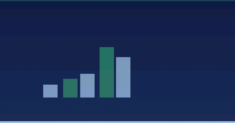 7 publicaciones de blog de Webmaster Central que debes leer — 2
