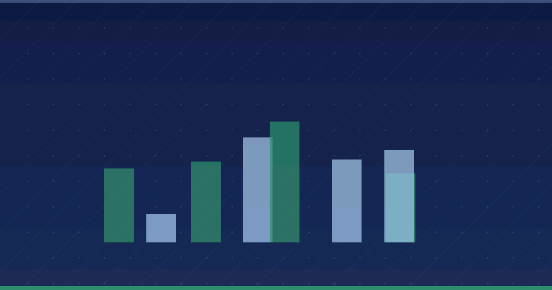 Publicado por Susan Moskwa, analista de tendencias de webmasters — 2