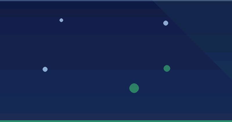 First date with the Googlebot: Headers and compression