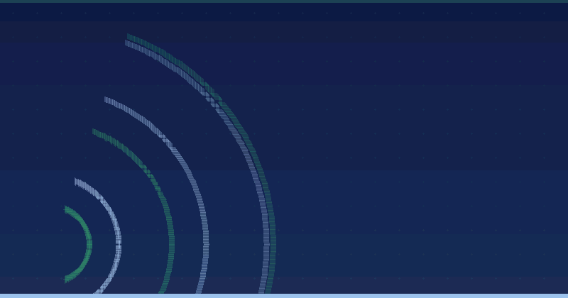 HTML formlarını taramak — 2
