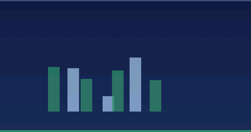 L'impact des commentaires des utilisateurs, Partie 2 (et d'autres sélections populaires !)
