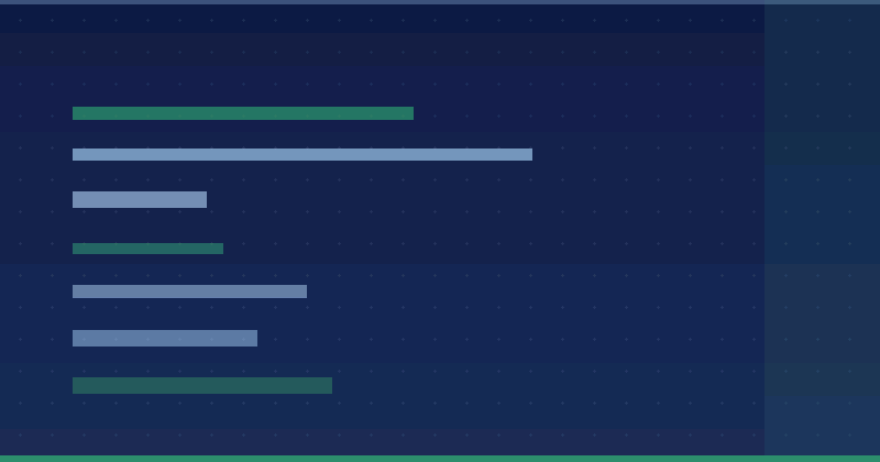 "Duplicate content" cezasının gizemini çözmek — 2