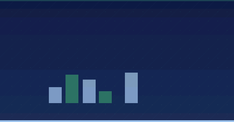 Más preguntas de webmasters: ¡Respondidas! — 2