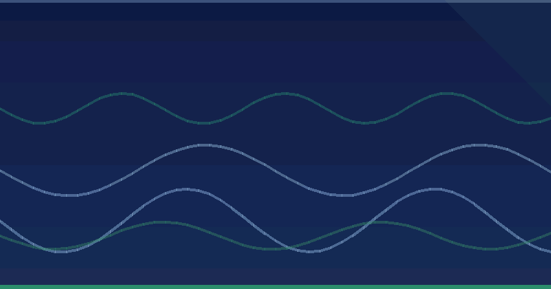 Sitemaps bajo demanda para la Búsqueda personalizada