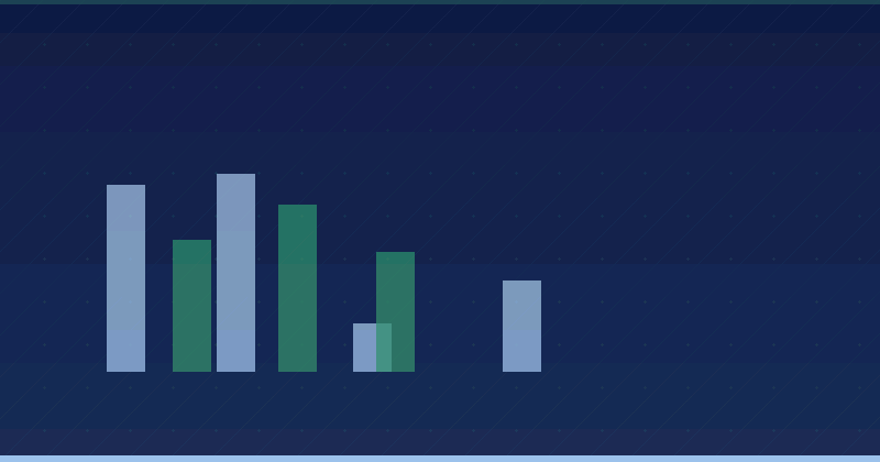 Desde el lanzamiento de Google Chrome el pasado septiembre, hemos recibido varias preguntas de webmasters y desarrolladores web sobre cómo hacer que sus sitios se vean...