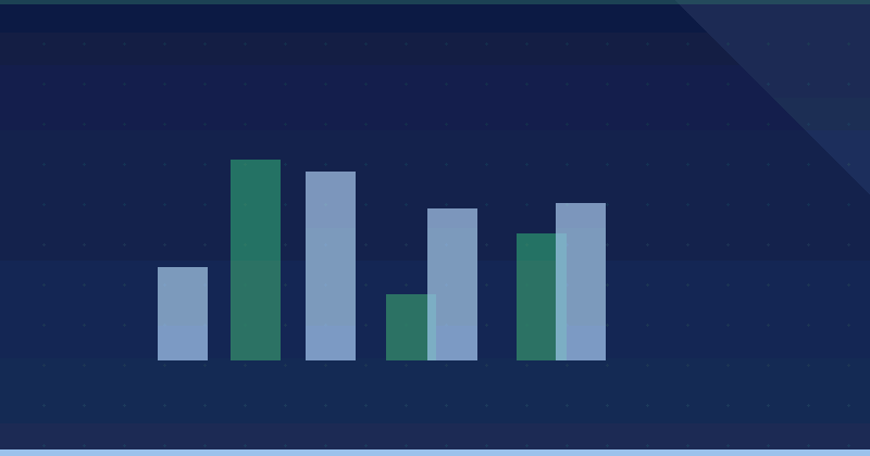 Le sondage révèle...
