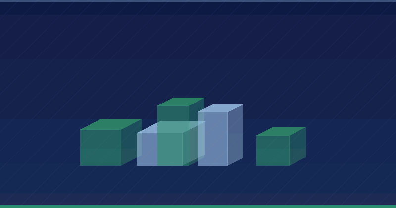 Google-da Xəritələr (Sitemaps) üzrə Yeniləmə — 2