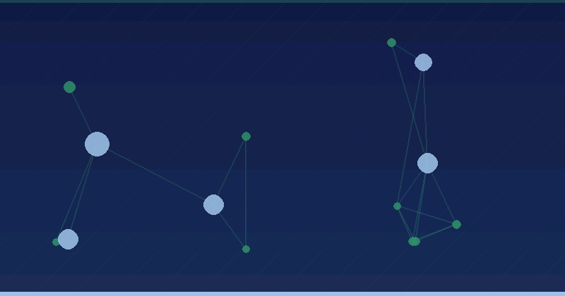 Recientemente presentamos una nueva función en la Búsqueda de imágenes de Google que le permite restringir sus resultados de búsqueda a imágenes que han sido etiquetadas para su reutilización.