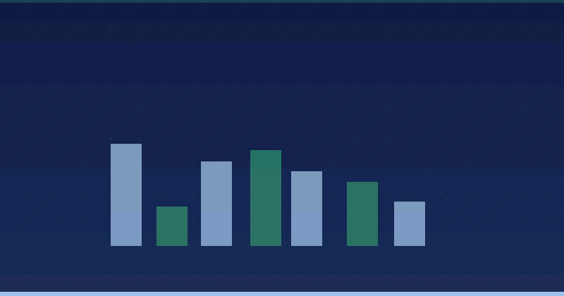 Using named anchors to identify sections on your pages — 2