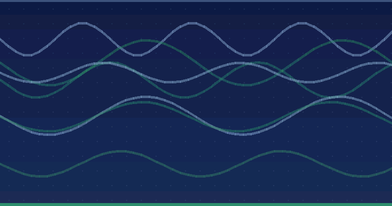 Let’s make the mobile web faster