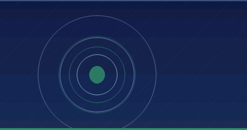 Changes in First Click Free — 2