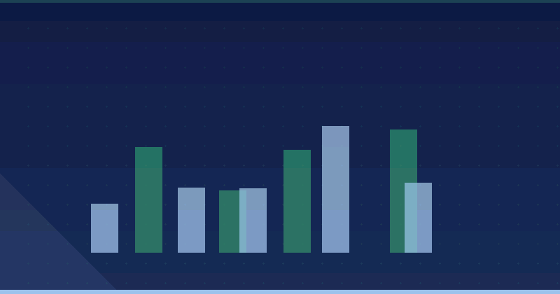 Appel à rapports de webspam en thaï, indonésien, roumain, tchèque et persan — 2