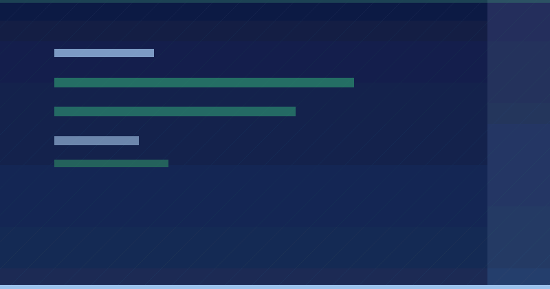 Du und die Website-Performance, sitzen auf einem Baum...