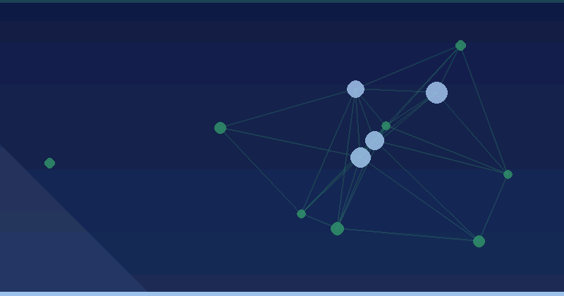 Sitemaps: Eine Datei, viele Inhaltstypen