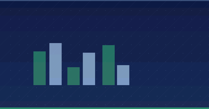 Es ist schon eine Weile her, dass wir diesen Blogbeitrag veröffentlicht haben. Einige der Informationen sind möglicherweise veraltet (einige Bilder fehlen möglicherweise und einige Links funktionieren möglicherweise nicht mehr). Schauen Sie sich unsere