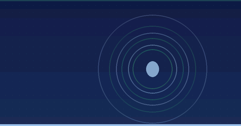 Изменения в user agent браузера Chrome — 2