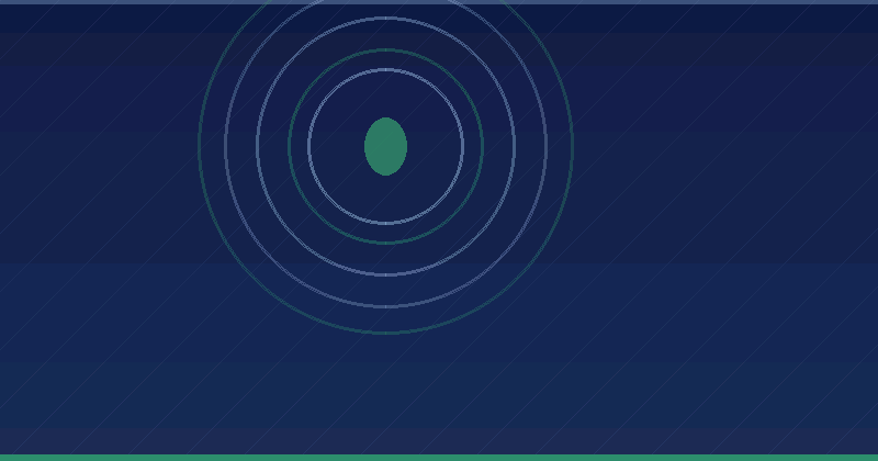 Validation: measuring and tracking code quality