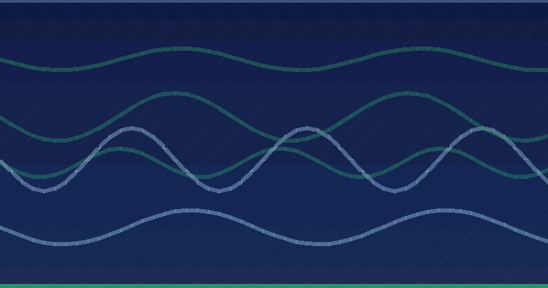 Nuevo marcado para contenido multilingüe