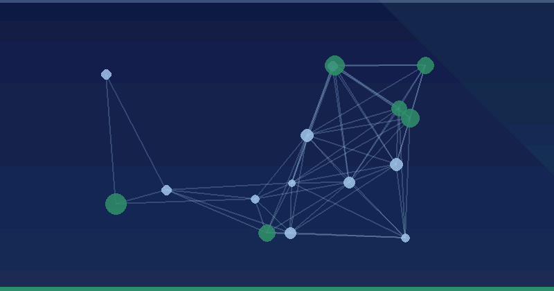 Nuevo marcado para contenido multilingüe — 2