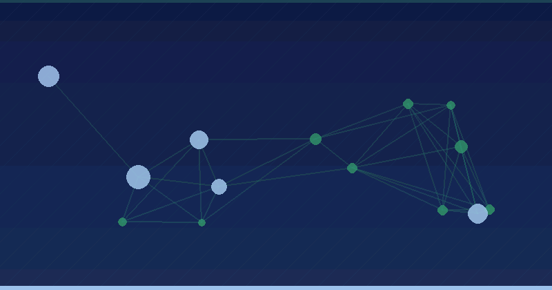 Tests de sites web et recherche Google