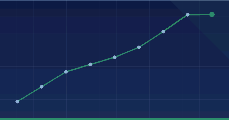 PageRank ötürən keçidlərin satılması haqqında xatırlatma | Alien Road