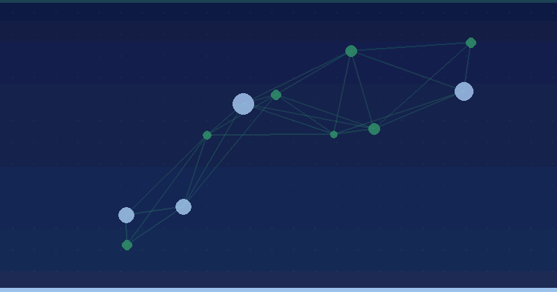 Une boîte de recherche améliorée dans les résultats de recherche
