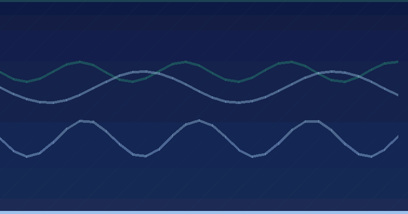 Optimización para ancho de banda en Apache y Nginx