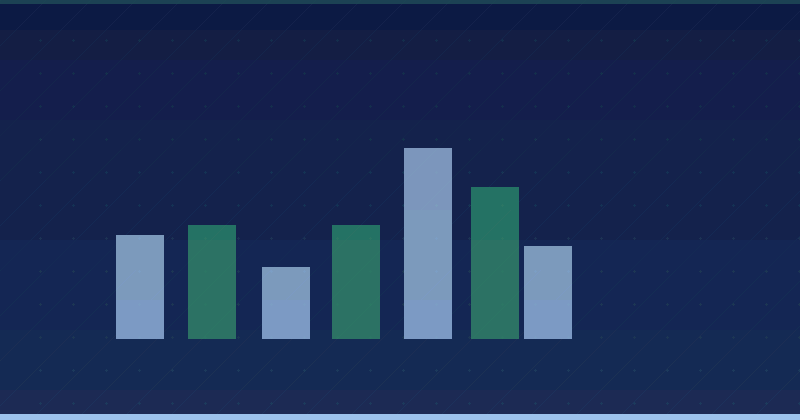 Einführung der Search Analytics API