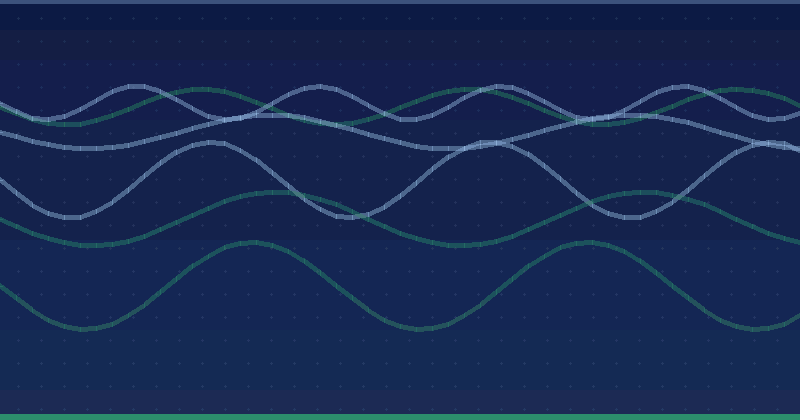 Рекомендации для блогеров, делающих обзоры на продукты, полученные от компаний