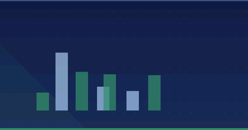 Aktualisierung des Smartphone-User-Agents von Googlebot