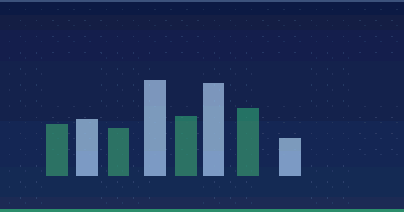 Real-world data in PageSpeed Insights — 2