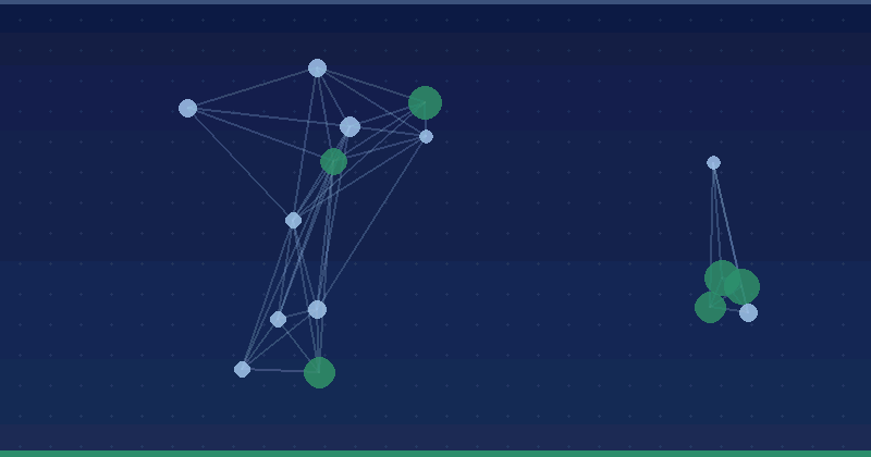 Introducing the Indexing API for job posting URLs