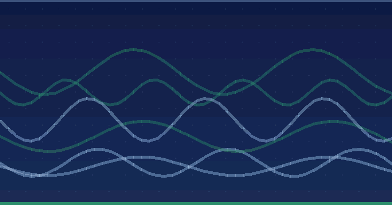 Se concentrer sur la nouvelle Search Console