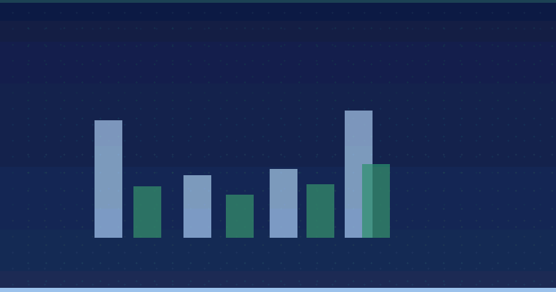 Minor cleaning up in the Search Console API — 2