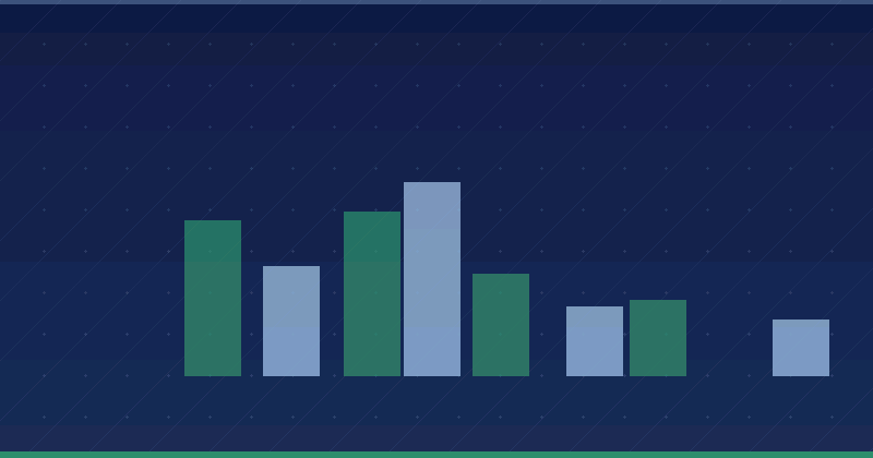 Einführung der Auto-DNS-Bestätigung in der neuen Search Console