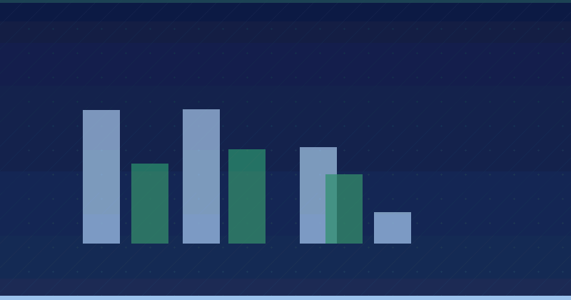 Site Kit ist jetzt für alle WordPress-Sites verfügbar