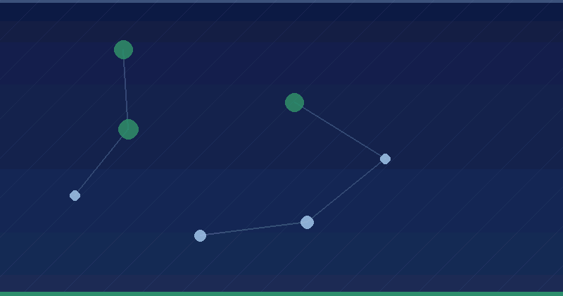 data-vocabulary üçün dəstəyin dayandırılması — 2