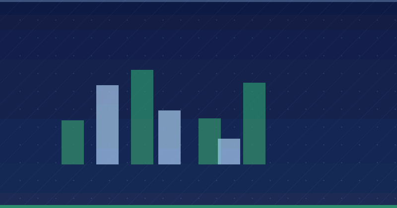 Comment les rapports de spam sont utilisés sur Google — 2