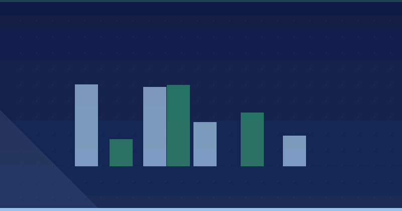 Rich Results and Search Console Webmaster Conference Lightning Talk — 2