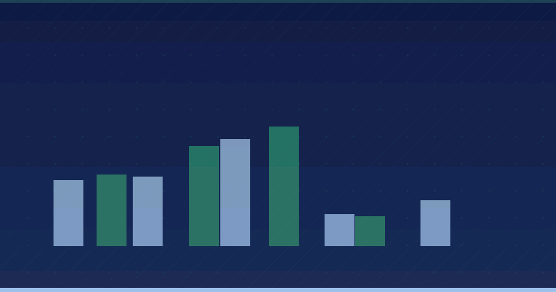 La formation Search Console continue — 2