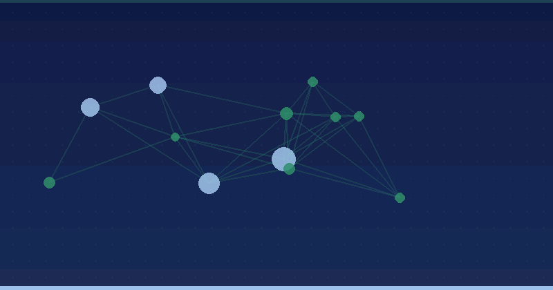 Précisions concernant le message sur l'objet SharedArrayBuffer — 2