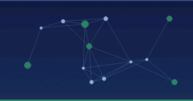 Korean Blog: How Wix improved website performance by evolving their infrastructure — 2
