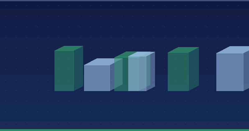 Don’t use 403s or 404s for rate limiting — 2