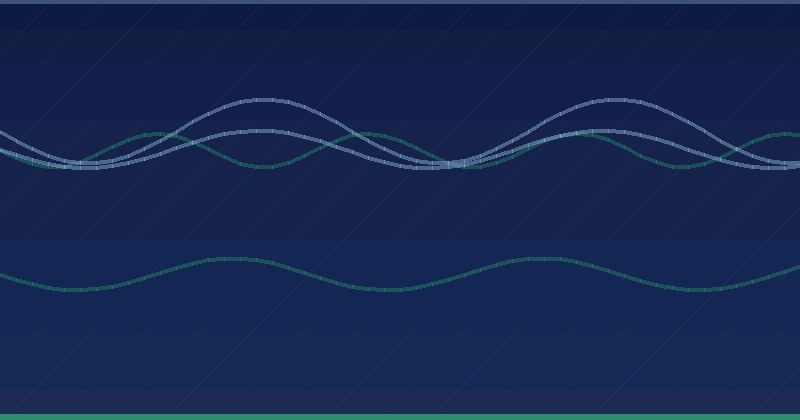 Announcing the Search Central Live Brazil roadshow