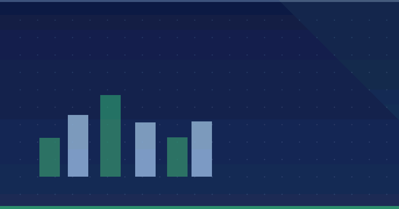 Introduction des vues hebdomadaires et mensuelles dans la Search Console