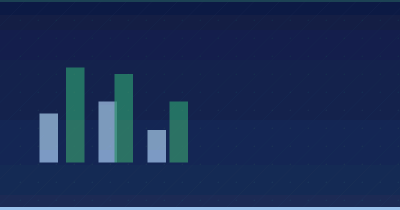 Структурированные данные Book actions (Book)