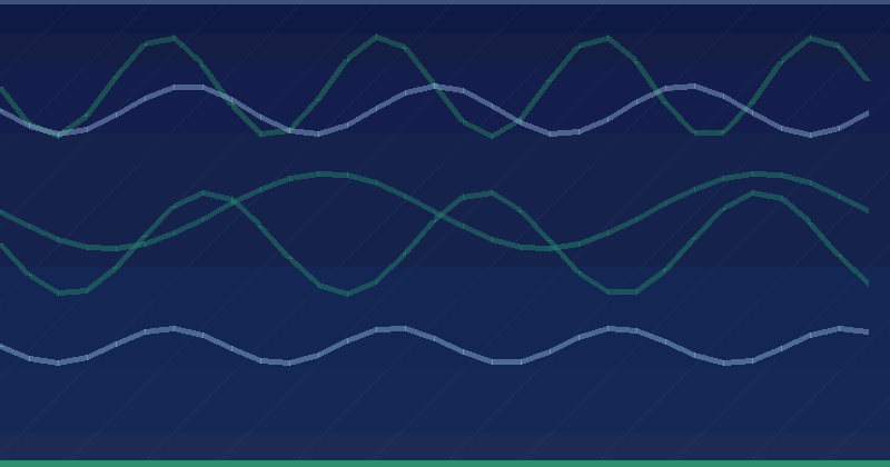 Структурированные данные Speakable (Статья, Веб-страница) (BETA) — 2