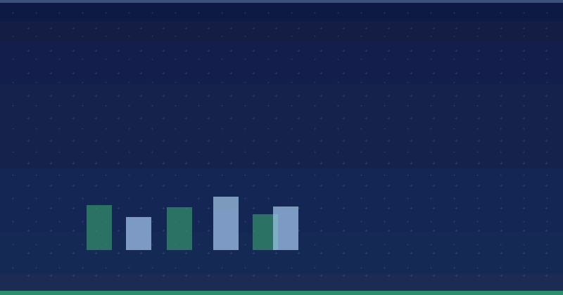 Web Stories oluşturmak için en iyi uygulamalar — 2