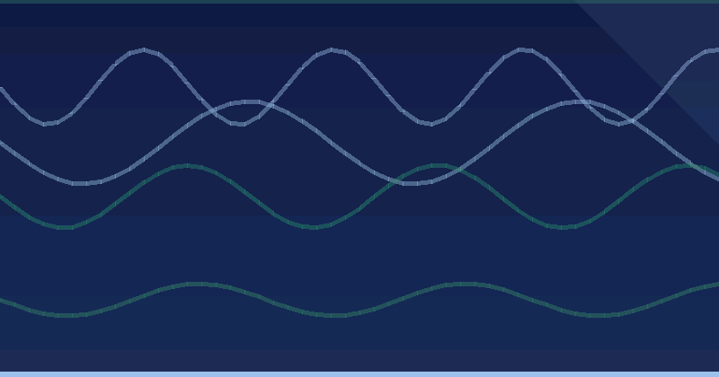 Проверьте свой AMP-контент