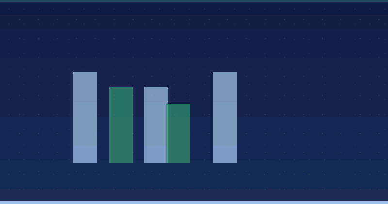 Использование Google Search Status Dashboard